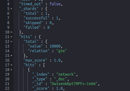 Resultat af Elasticsearch søgning