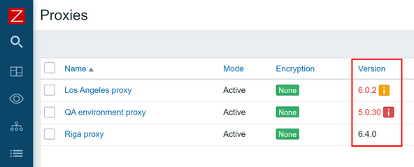 Bagud kompatilbe Zabbix proxy servere