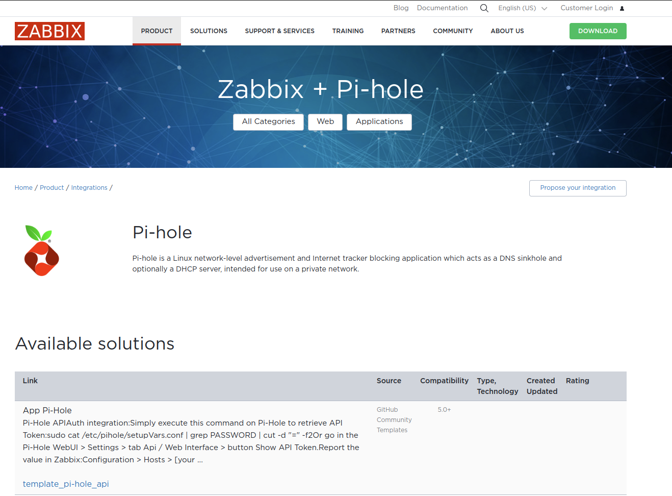 Overvågning af Pi-hole med Zabbix